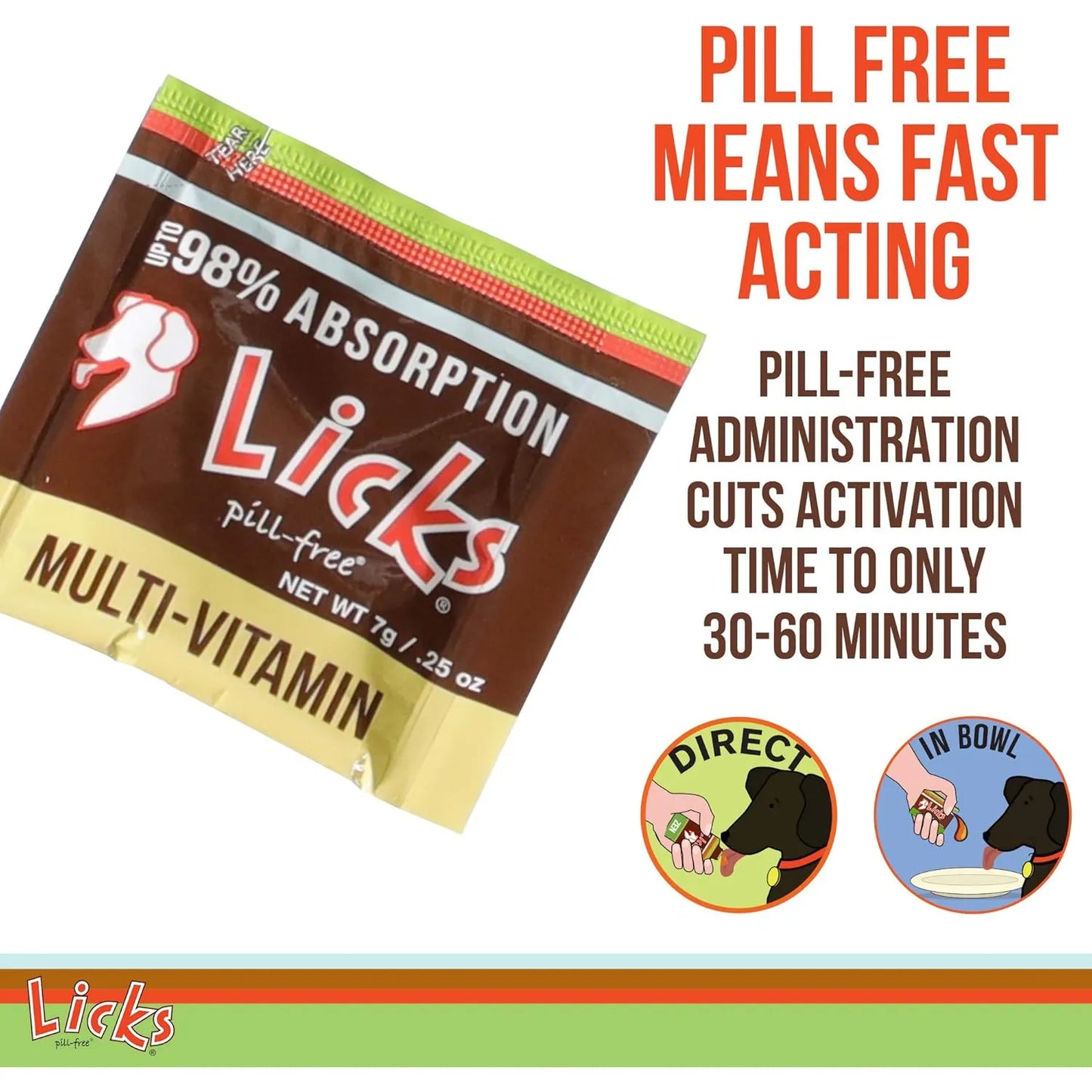 Licks Multivitaminico Perros Vitaminas C D Calcio Gel Sabroso 30 Usos