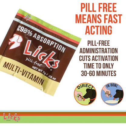 Licks Multivitaminico Perros Vitaminas C D Calcio Gel Sabroso 30 Usos