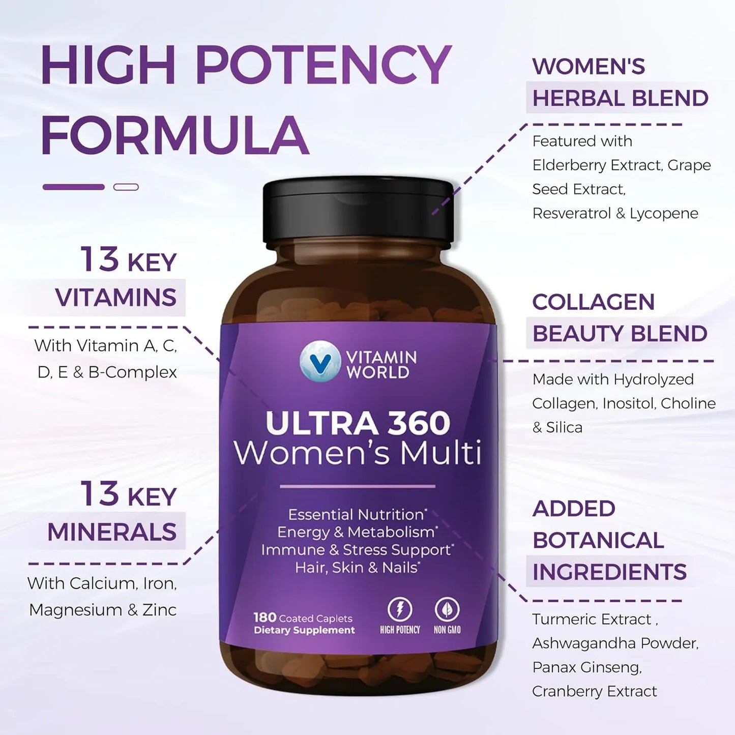 Multivitaminico Ultra 360 Mujeres Colageno Hierbas Vitamin World Energia Piel Cabello