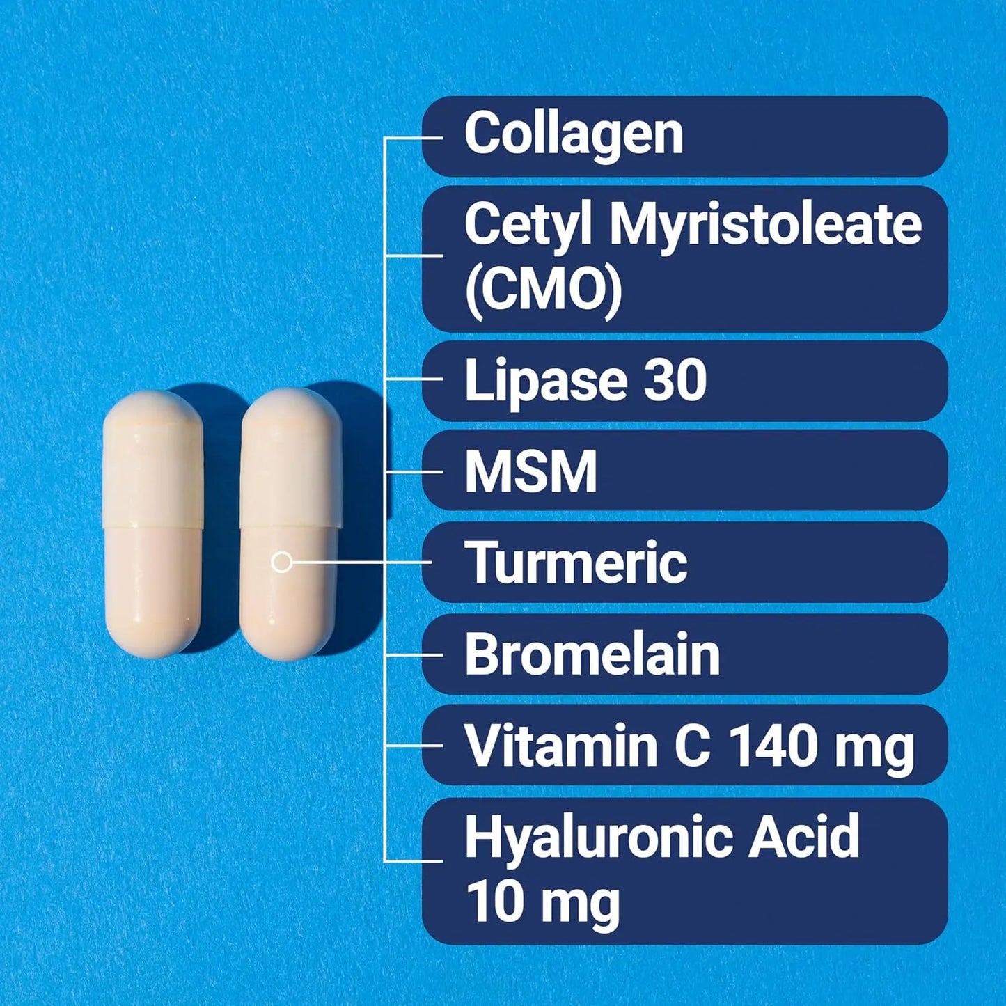 Suplemento Alivio Articular Clinico Con Curcuma Colageno Y Acido Hialuronico 60 Capsulas