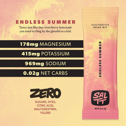 Bebida Electrolitos En Polvo Sabor Verano Sin Fin Keto Chow 30 Paquetes Hidratacion Sin Azucar