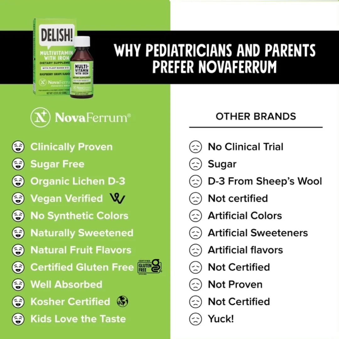 Multivitamínico Vegano Con Hierro NovaFerrum Delish Sabor Uva Frambuesa Para Bebés