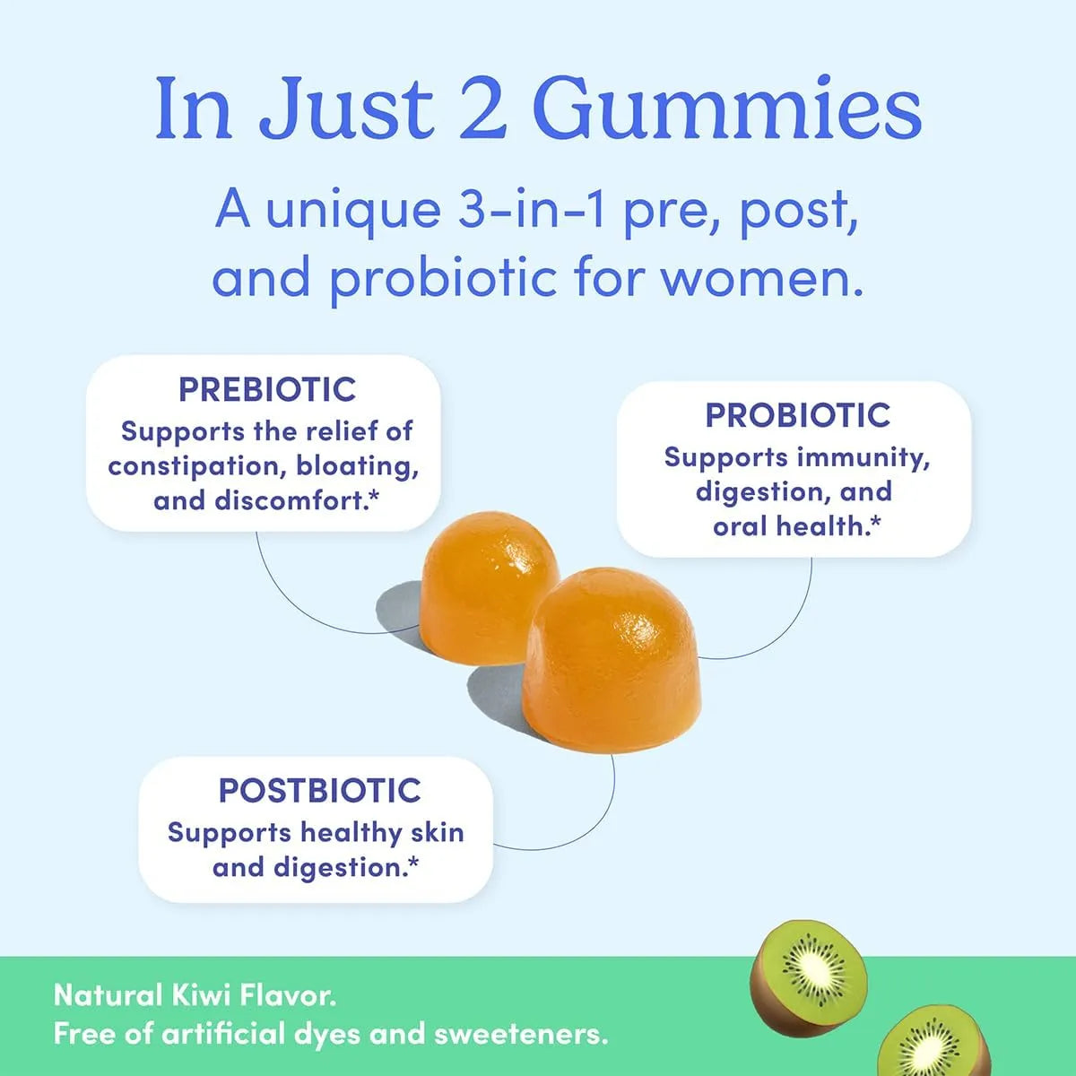 Gomitas Tribióticas First Day Para Mujer Salud Digestiva E Inmunológica