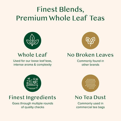 Té Vahdam India Hojas Sueltas Cúrcuma Jengibre Envio Gratis