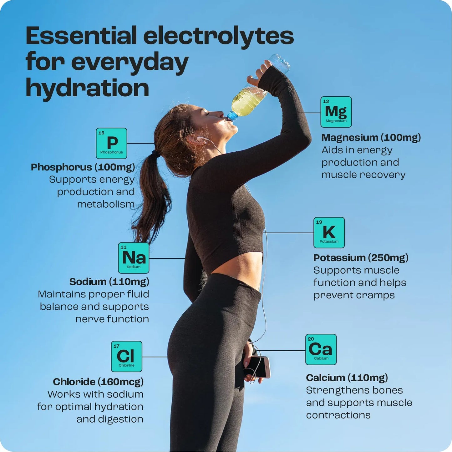 Polvo De Electrolitos Hidratante Limonada Refrescante Sin Azúcar