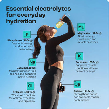 Polvo De Electrolitos Hidratante Limonada Refrescante Sin Azúcar