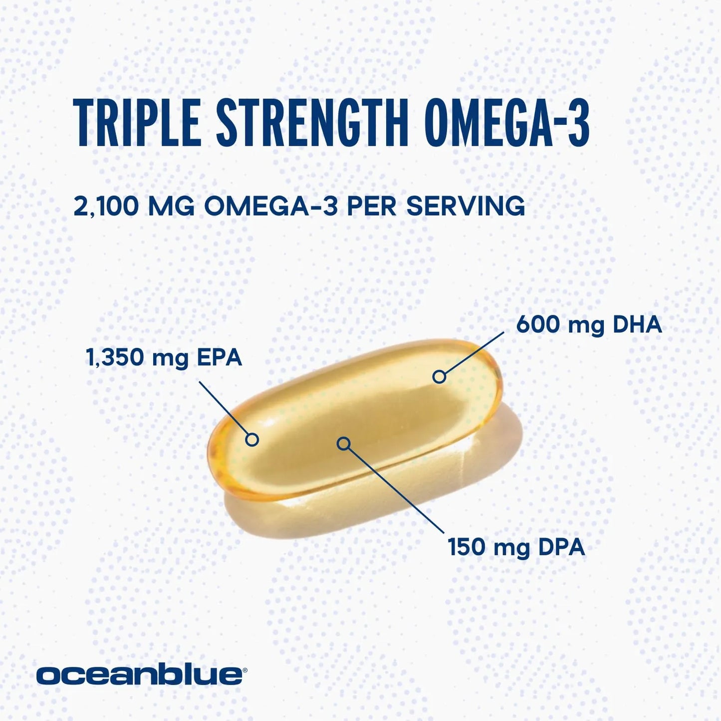 Aceite De Pescado Omega 3 Profesional 2100 Mg 60 Caps Sabor Naranja Sin Eructos