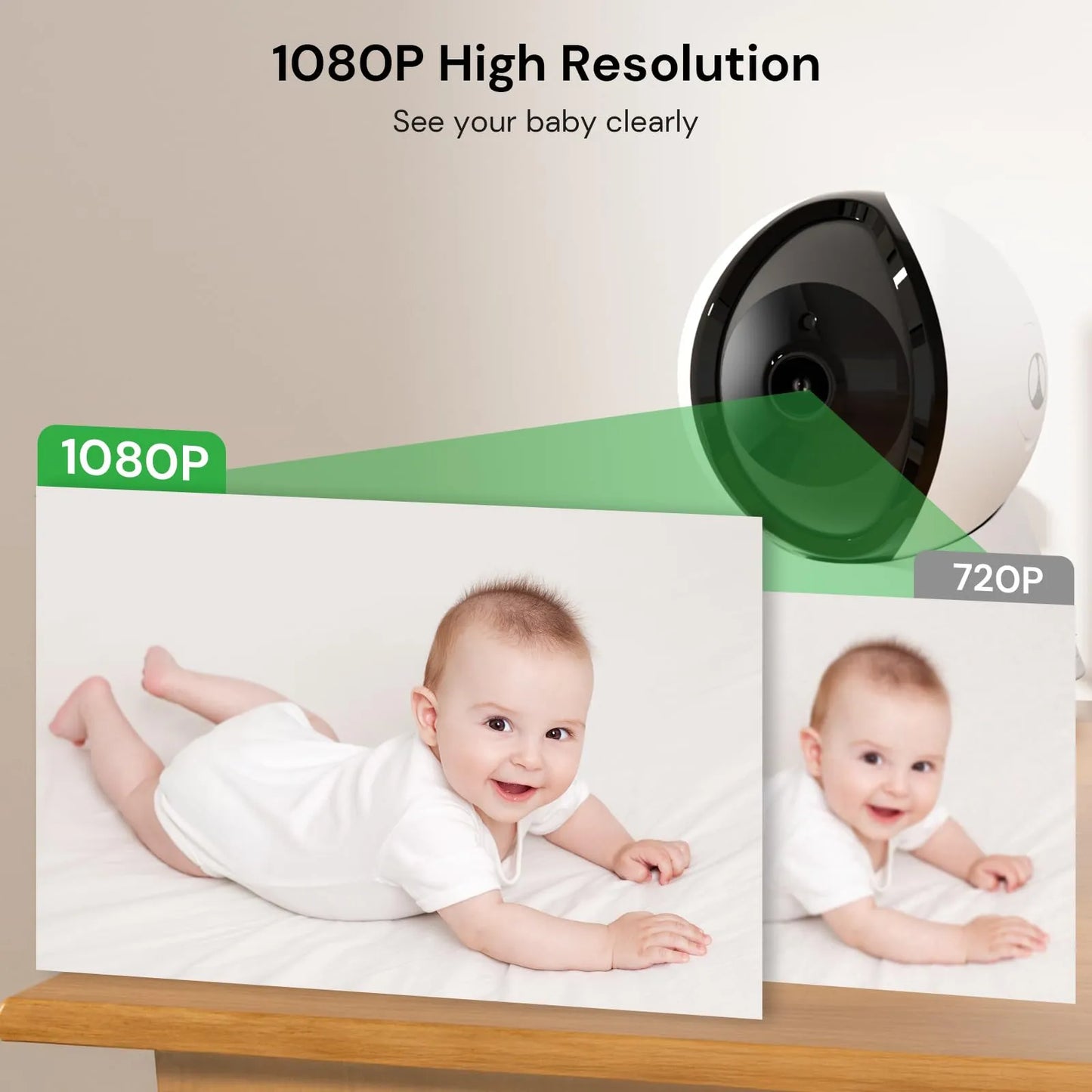 Monitor De Video Para Bebé HD 1080P 5 Pulgadas Con Visión Nocturna Y Batería 5000 mAh