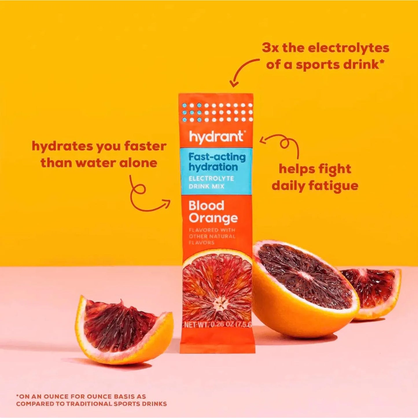 Hidratante En Polvo Sabor Frutal 300g Electrolitos Refrescantes Importado