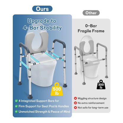 Asiento De Inodoro Elevado Ajustable Con Asas Y Barras De Apoyo Para Mayor Comodidad Y Seguridad