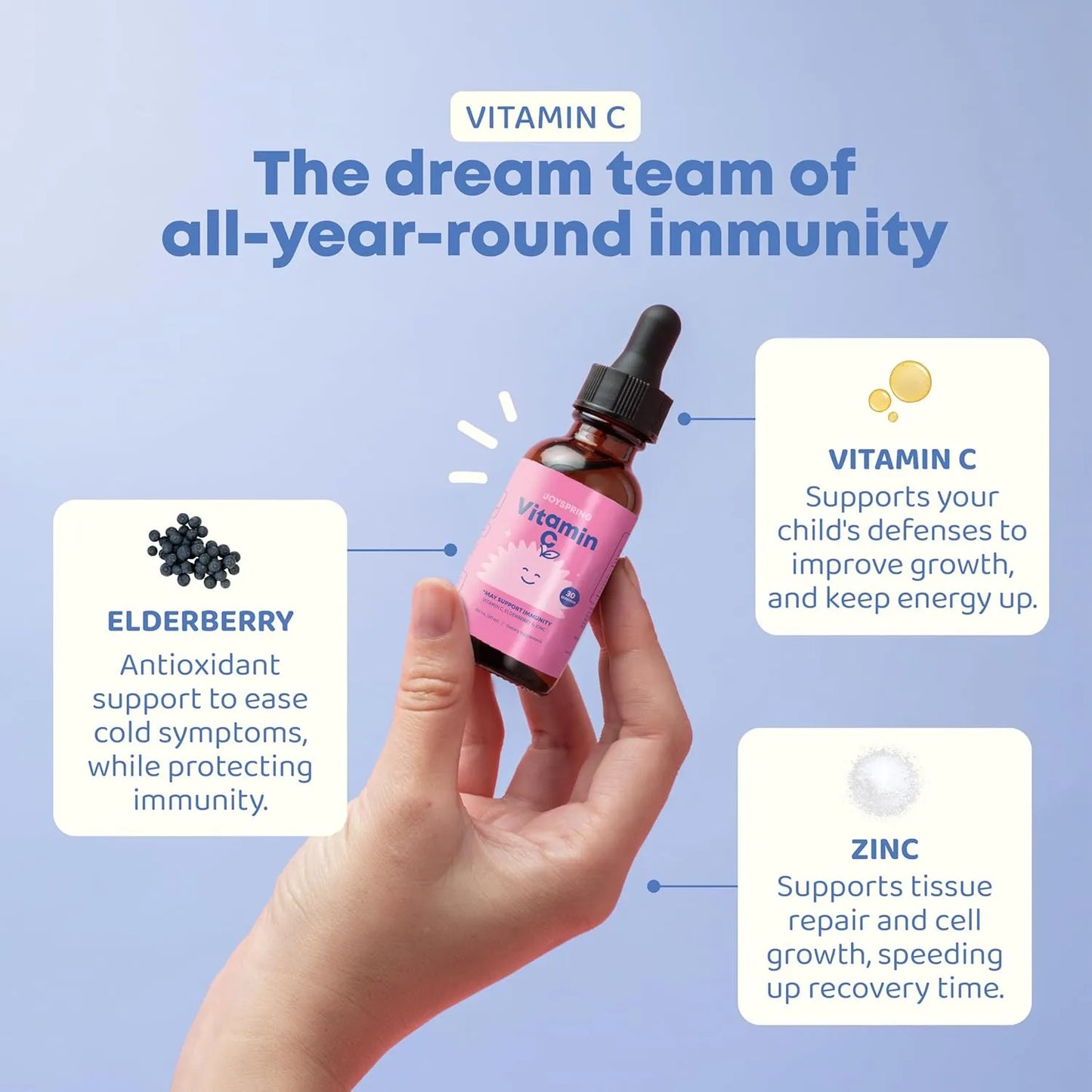 Vitamina C Zinc Liquido De Sauco Para Ninos JoySpring 4 Oz Refuerzo Inmunologico