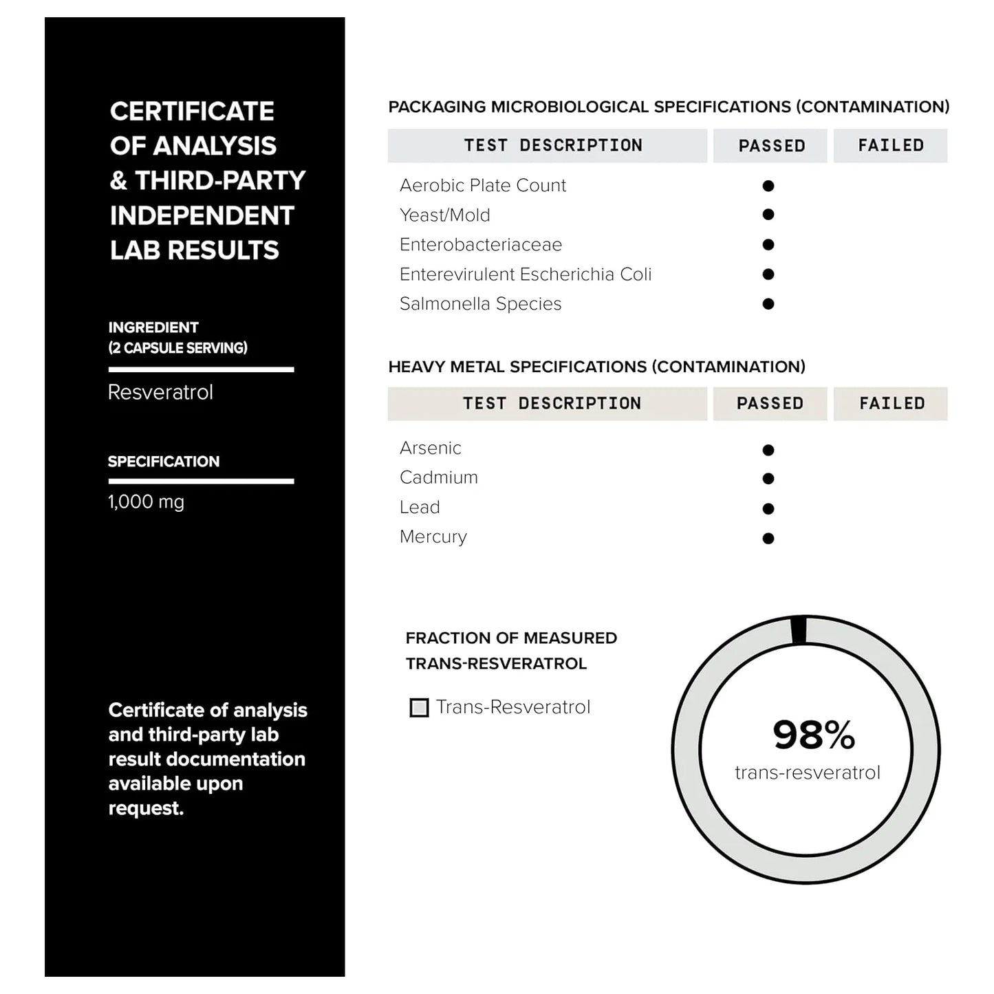 Resveratrol Trans 1000mg 98% Puro Antioxidante Toniiq Sin Sabor - Imagen 5