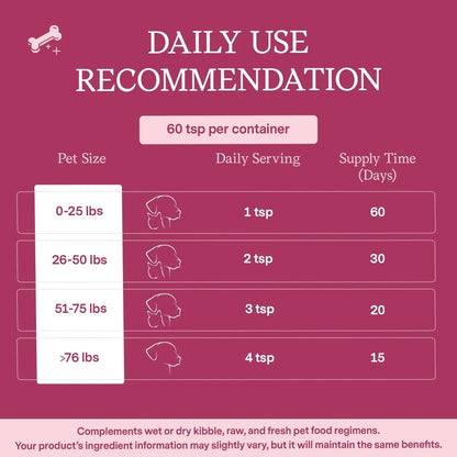 Leche De Cabra Para Gatos Y Perros Hidratante Con Colágeno Fera Pet Organics