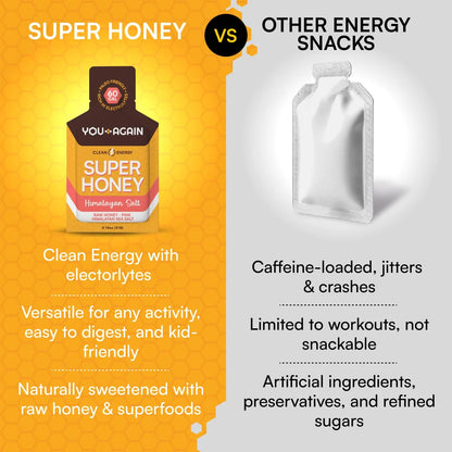 Gel Energético Natural Miel Sal Himalaya Combustible Para Atletas