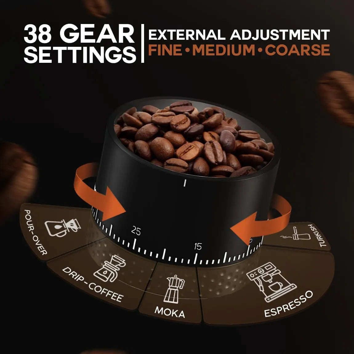 Molinillo De Café Eléctrico Portátil Recargable Inalámbrico Con 38 Ajustes De Molienda