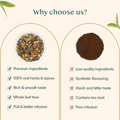 Té Verde Cítrico Manzanilla Y Menta Vahdam 100G Hojas Sueltas Antioxidante Relajante