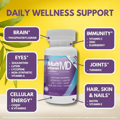 Multivitamina Premium Con Minerales Antioxidantes Y Superalimentos 60 Cápsulas