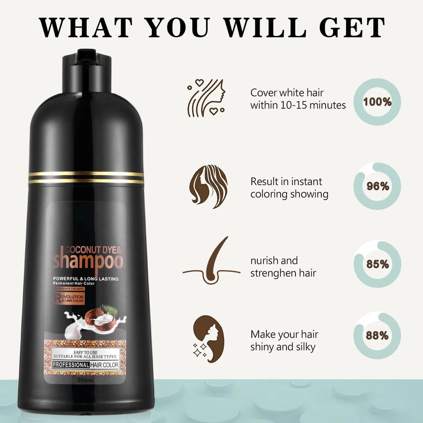 Champú Instantáneo Negro A Base De Hierbras Para Cabello Gris Cobertura En 15 Min