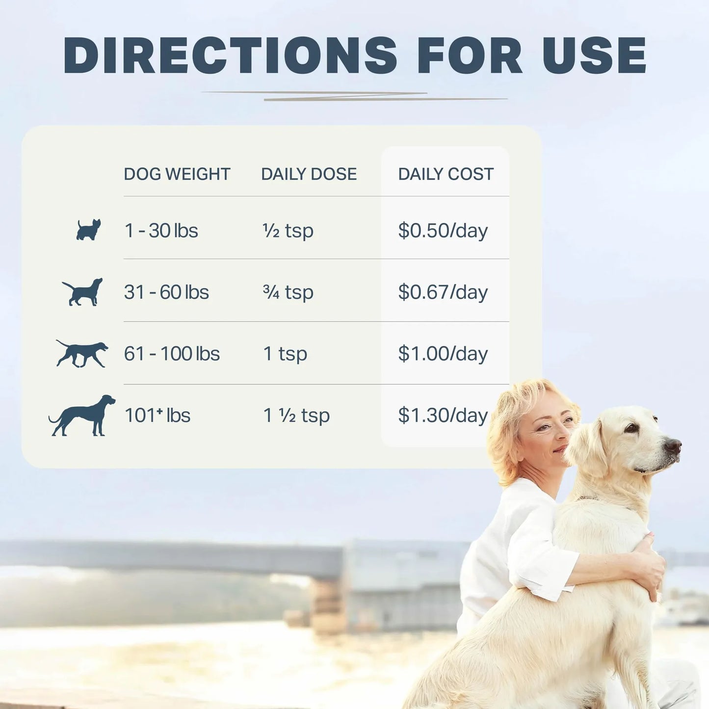 Probióticos Para Perros Con Prebióticos Antioxidantes Desintoxicación Salud Intestinal Four Leaf Rover Protect