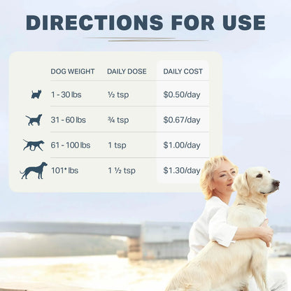 Probióticos Para Perros Con Prebióticos Antioxidantes Desintoxicación Salud Intestinal Four Leaf Rover Protect