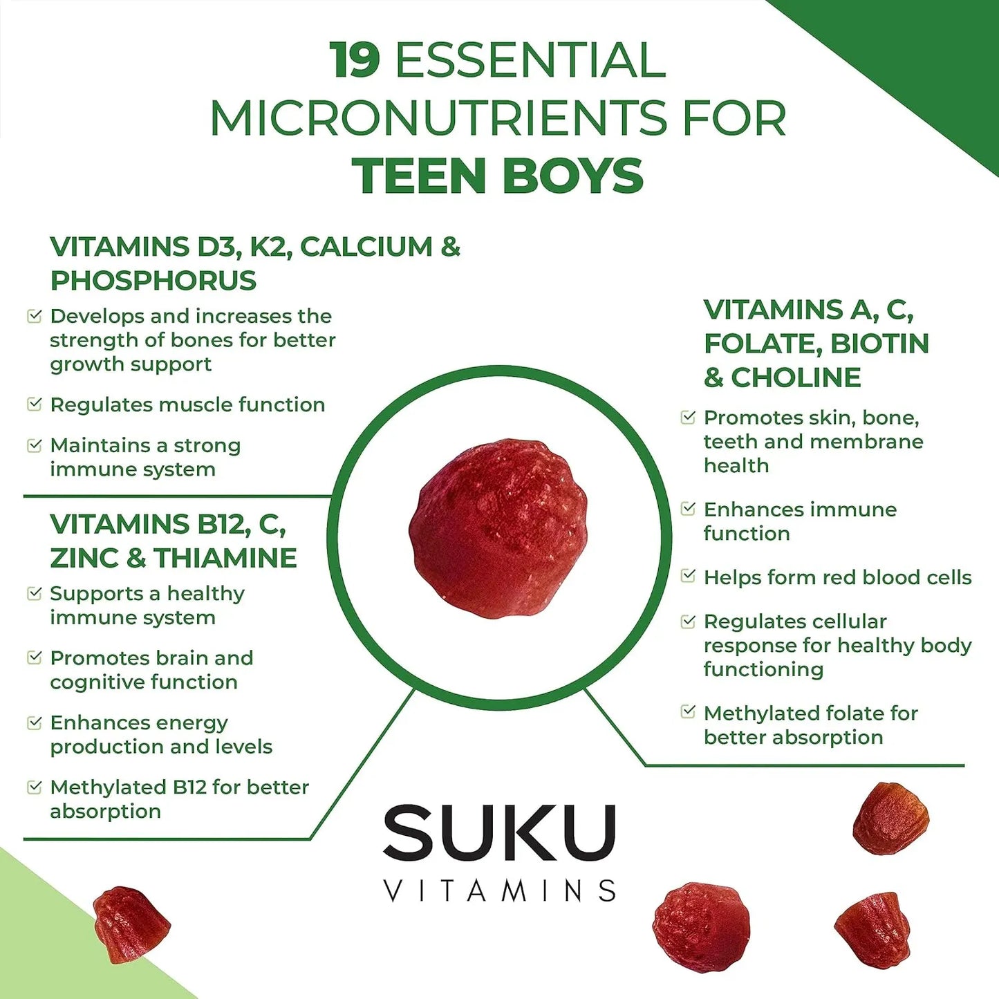 Gomitas Multivitamínicas SUKU Para Adolescentes 19 Nutrientes Sabor Uva 60 Unidades