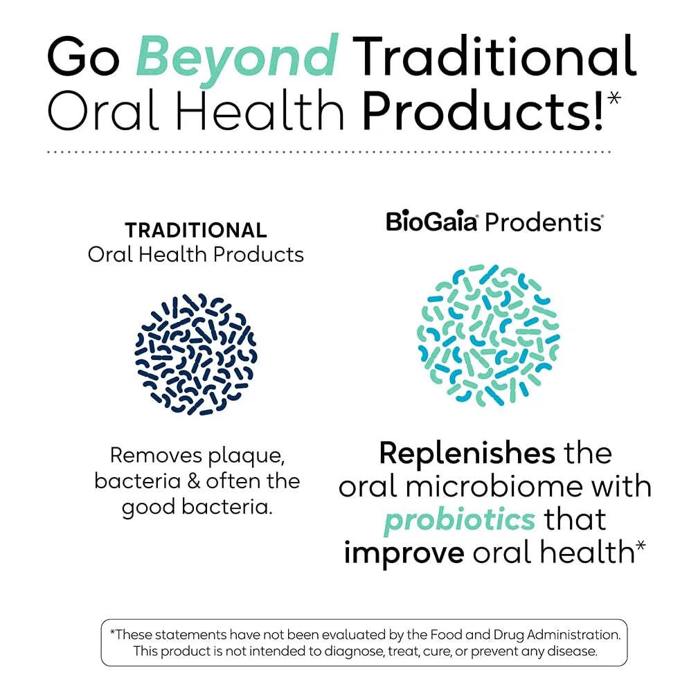 Gotas Probióticas Prodentis Para Encías Y Dientes Saludables Sin Sabor