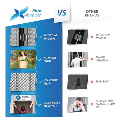 Mosquitero Para Puerta Flux Phenom Malla Retractil Corrediza Con Cierre Magnetico
