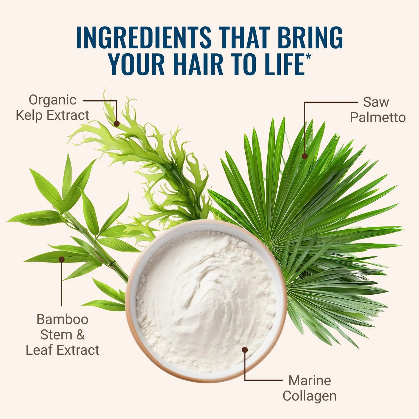 Mezcla Revitalizante De Vitaminas Para Cabello Con Biotina Y Colágeno Paquete De 2