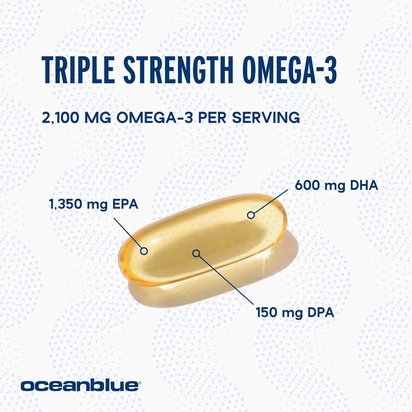 Aceite De Pescado Omega 3 2100 Mg 120 Capsulas Blandas Premium