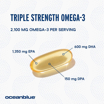 Aceite De Pescado Omega 3 2100 Mg 120 Capsulas Blandas Premium