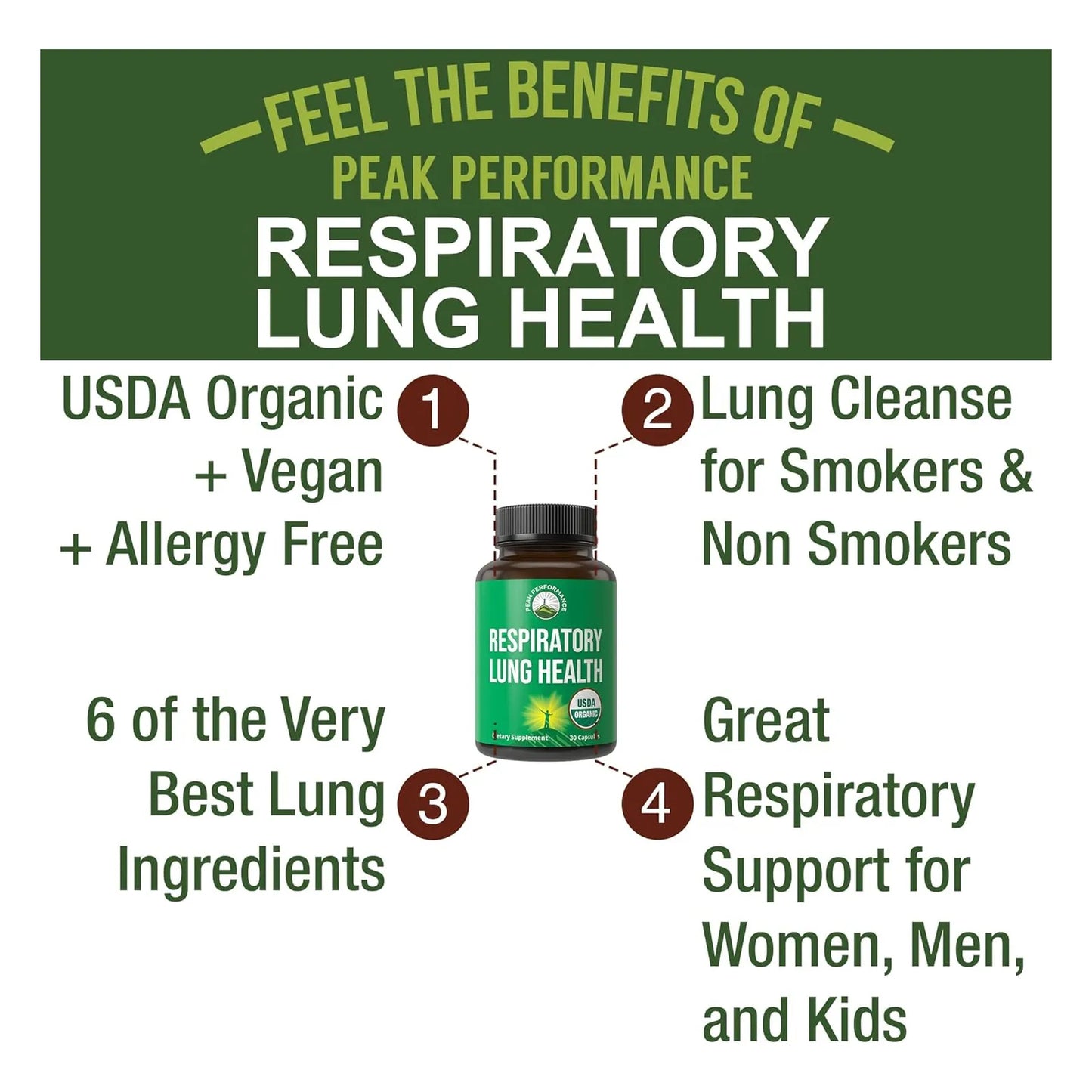 Suplemento Detox Pulmonar Orgánico 6 En 1 Limpieza Respiratoria Certificado USDA