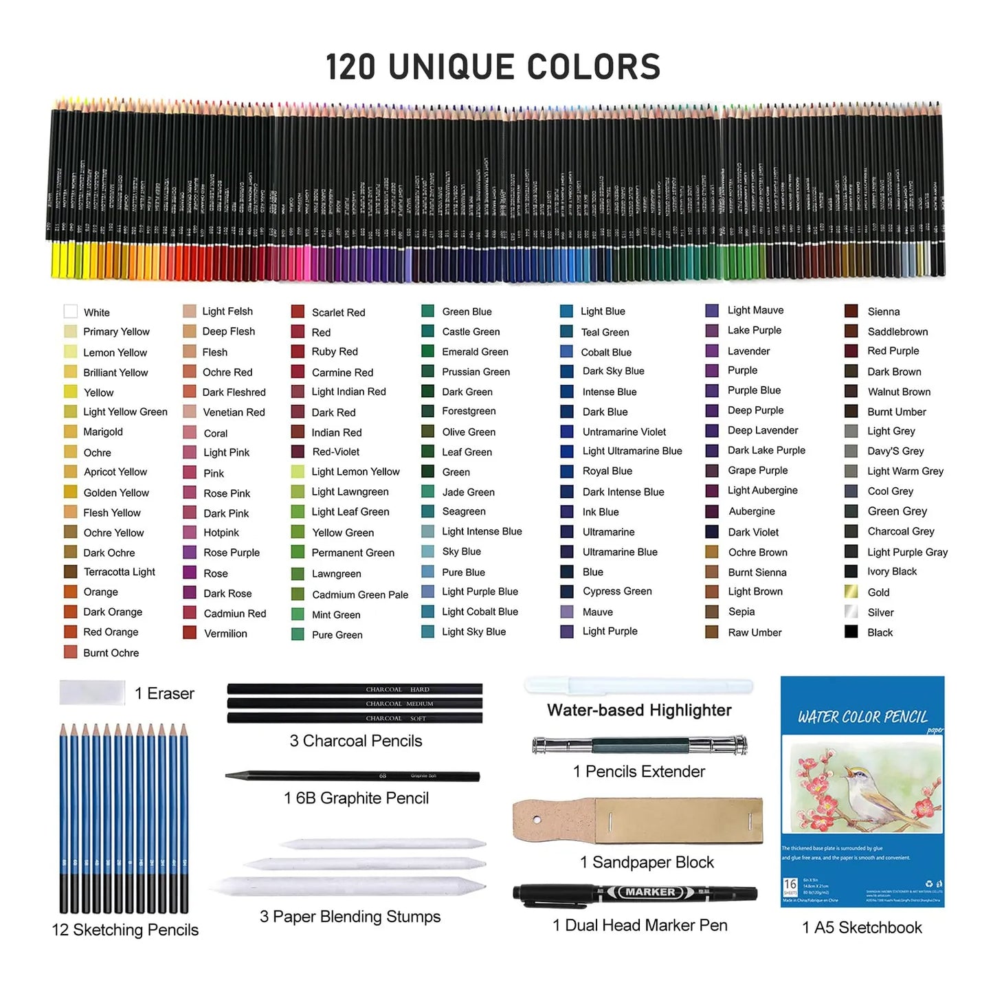Kit Profesional 146 Lápices Grafito Acuarela Metálicos Dibujo Arte