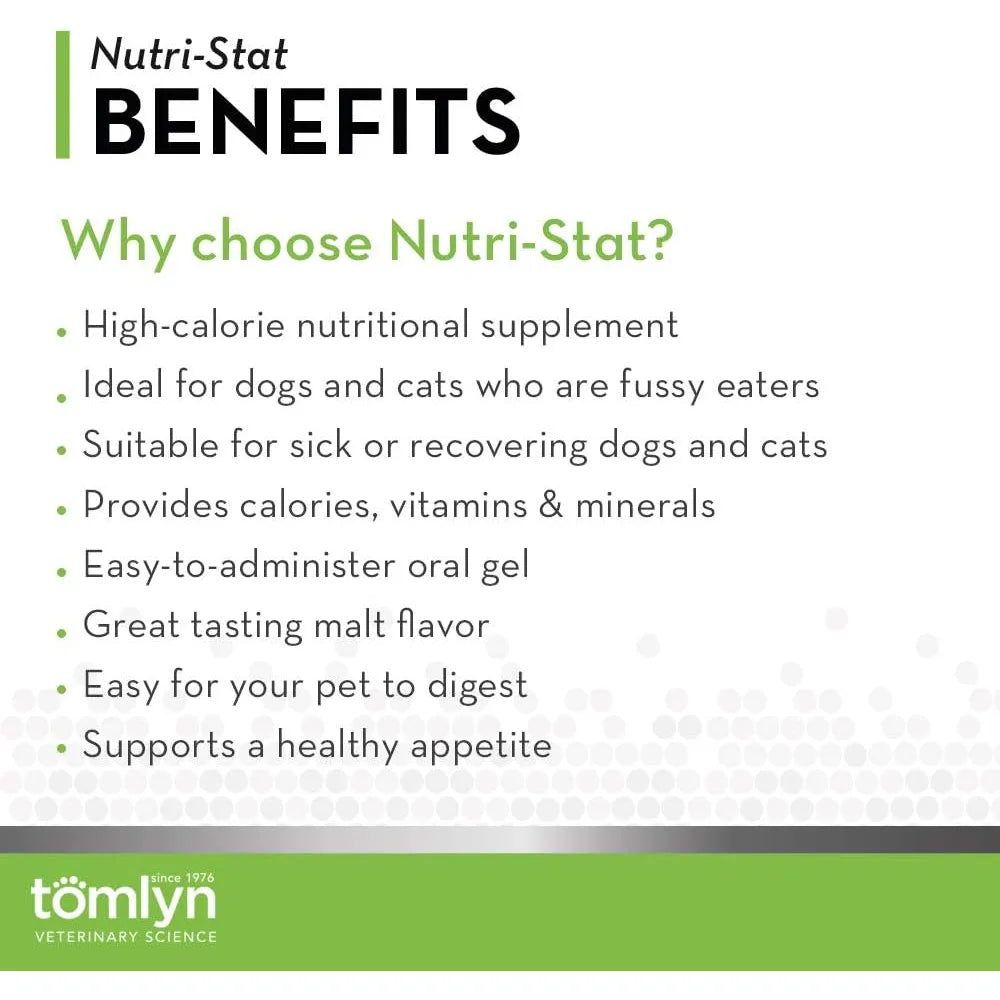 Nutri Stat Gel Nutricional Sabor Maltino Para Perros Y Gatos 120 G Alto En Calorias