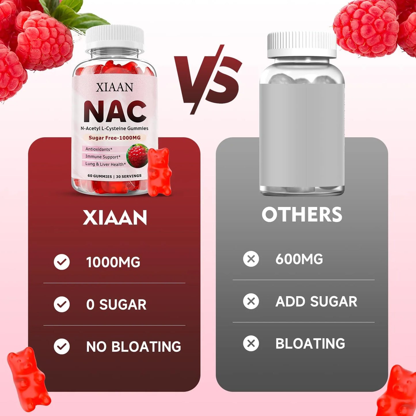Gomitas NAC 1000 Mg Antioxidante Apoyo Inmunologico Sabor Frambuesa 60 Unidades
