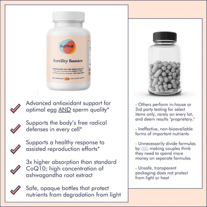 Potenciador De Fertilidad Con Ashwagandha Y Coq10 Apoyo Concepción Hombres Y Mujeres
