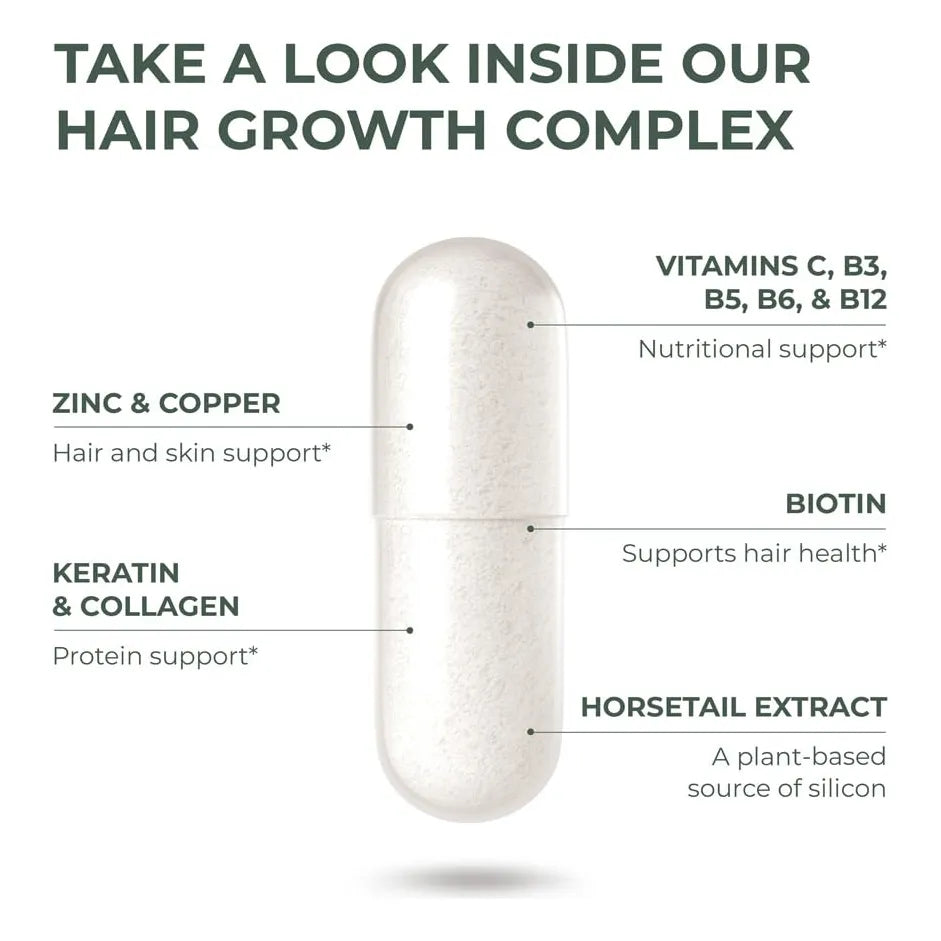 Vitaminas Crecimiento Cabello Con Biotina Zinc 120 Píldoras Paquete Doble