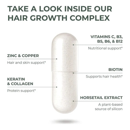 Vitaminas Crecimiento Cabello Con Biotina Zinc 120 Píldoras Paquete Doble