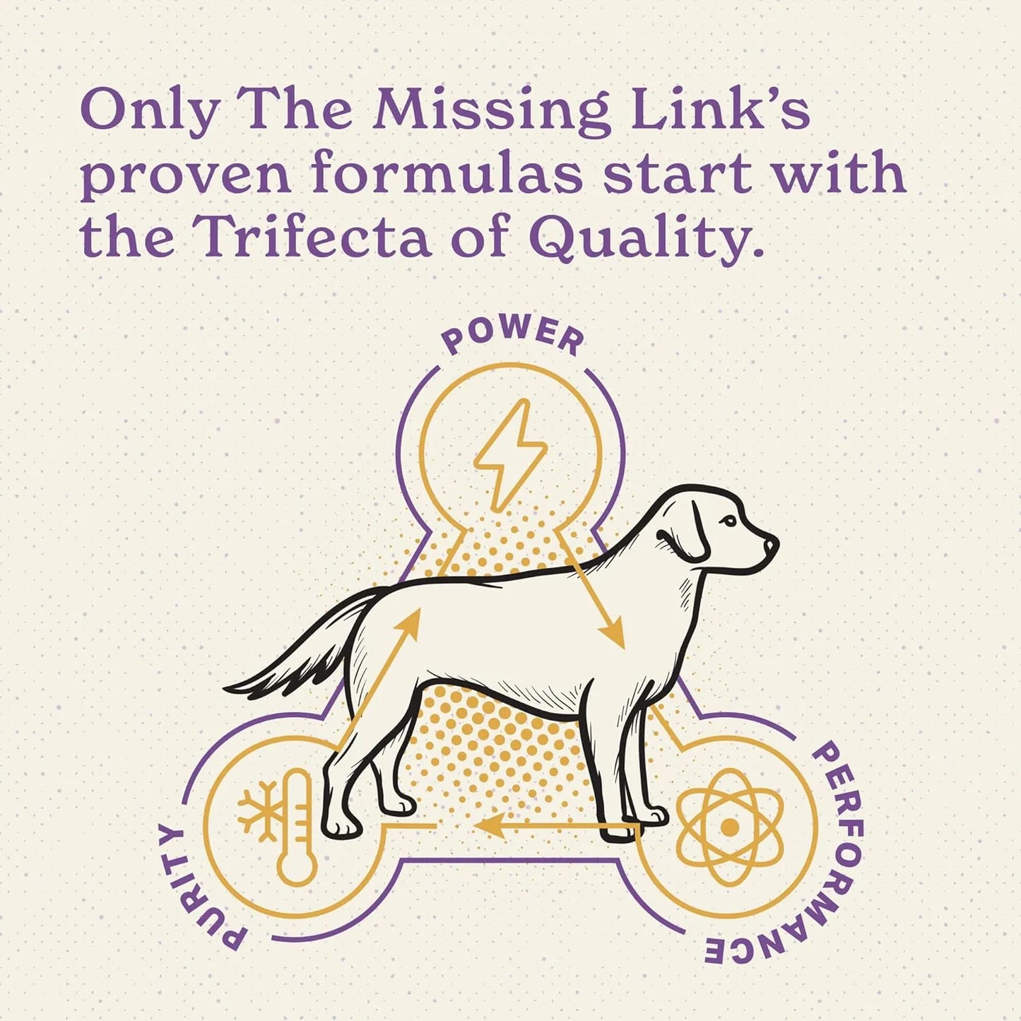 Suplemento Natural Omega 3 Y 6 Con Semillas De Lino Para Perros Todas Las Edades