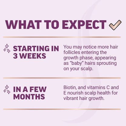 Acelerador De Crecimiento Cabello Masticables Suaves Lustriv Biotina Cabello Grueso Fuerte