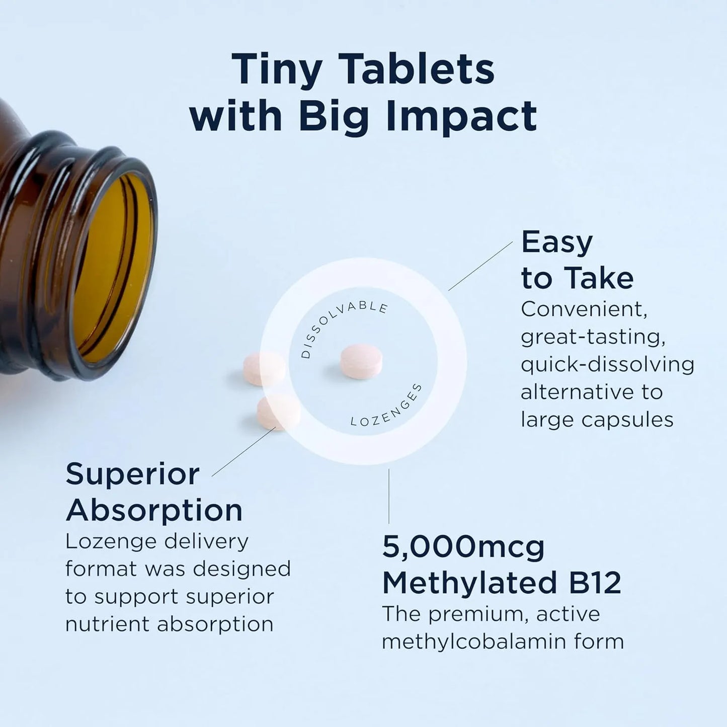 Vitamina B12 Metilcobalamina 5000 Mcg Suplemento Energía Vegano Sabor Bayas