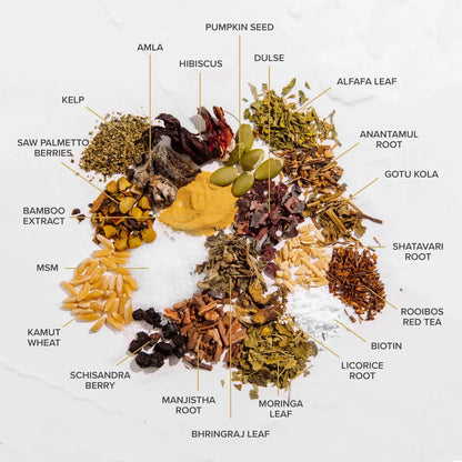 Vitaminas Naturales Para Crecimiento Rapido Del Cabello 60 Capsulas Veganas