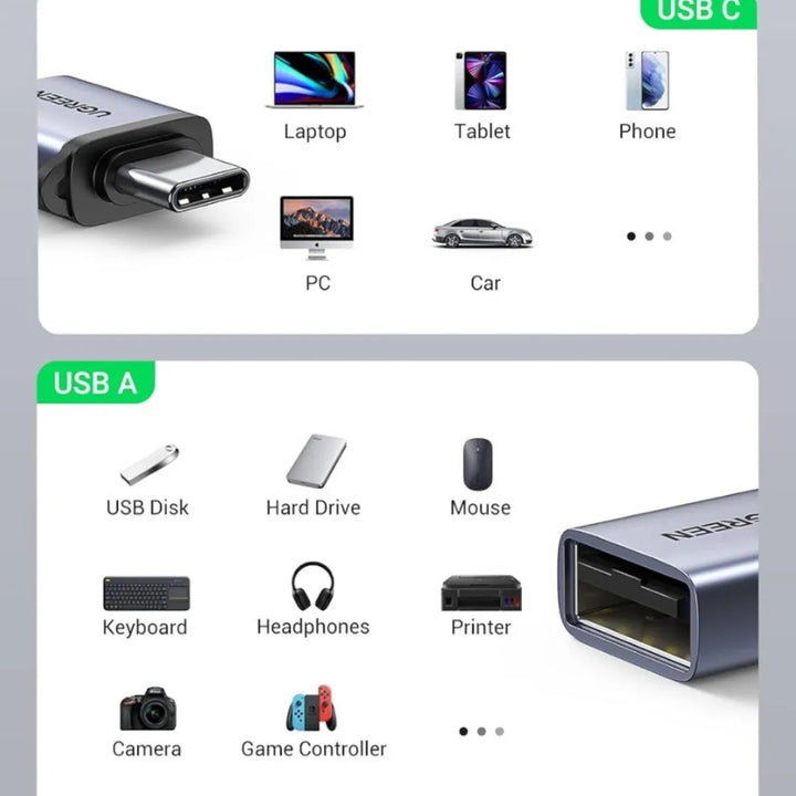 1 Unidad Adaptador Greenlink Us270 Tipo C A Usb 3.0 - Imagen 5