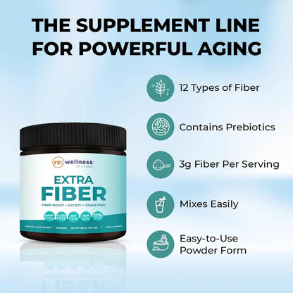 Fibra Extra 12 Tipos En Polvo Con Psyllium Y Antioxidantes Salud Intestinal