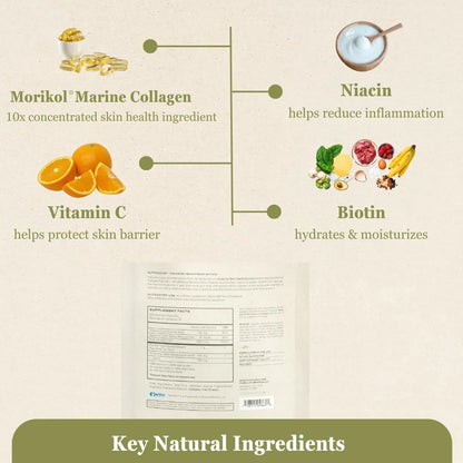NutraVive Colágeno Marino 10X Potencia Reduce Arrugas Firmeza Piel Suplemento