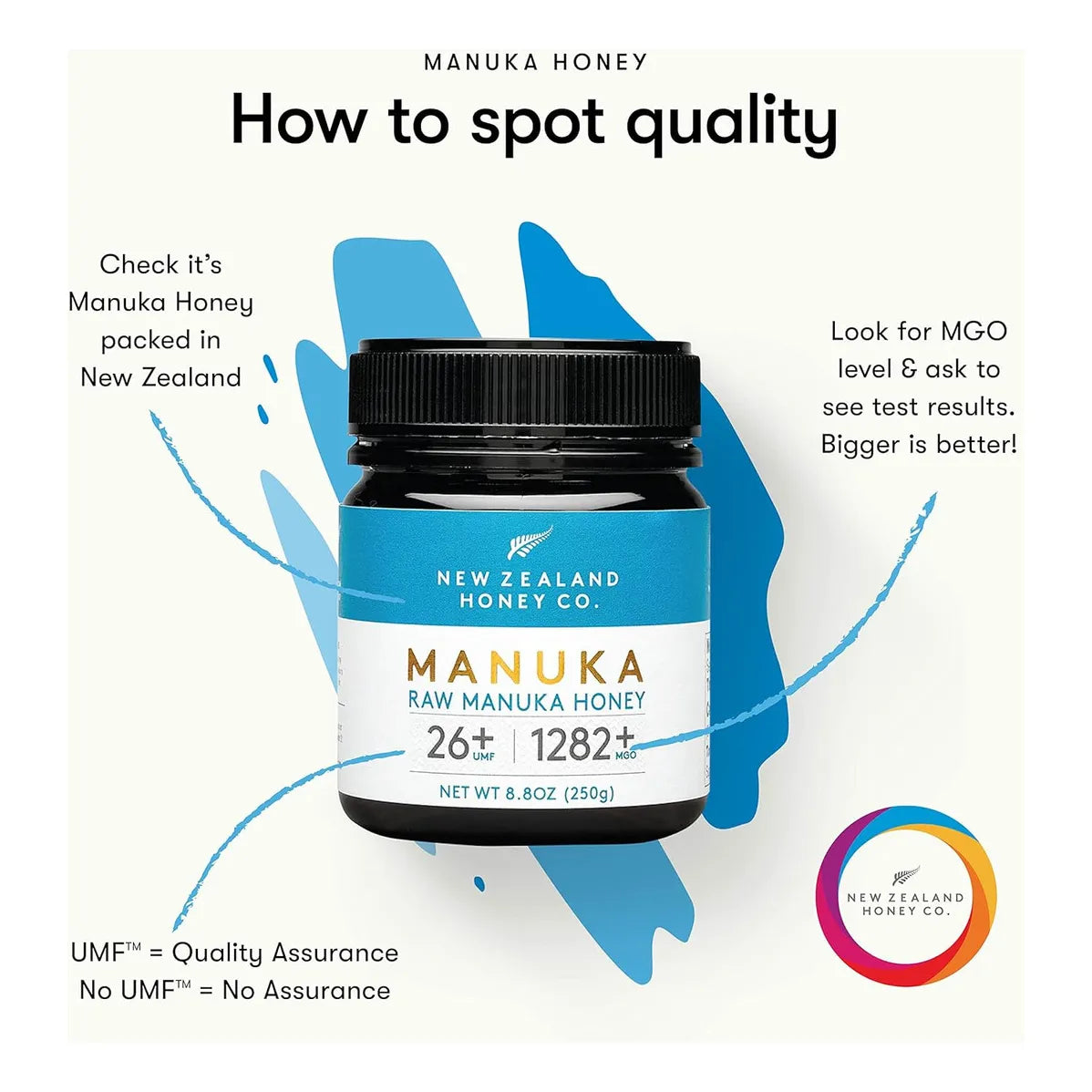 Miel De Manuka Cruda UMF 26 MGO 1282 250g Colmena Rastreable Nueva Zelanda