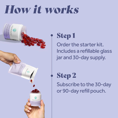 Kit 30 Días Hidratación Vaginal 60 Cápsulas Aceite Espino Amarillo Vitamina D3