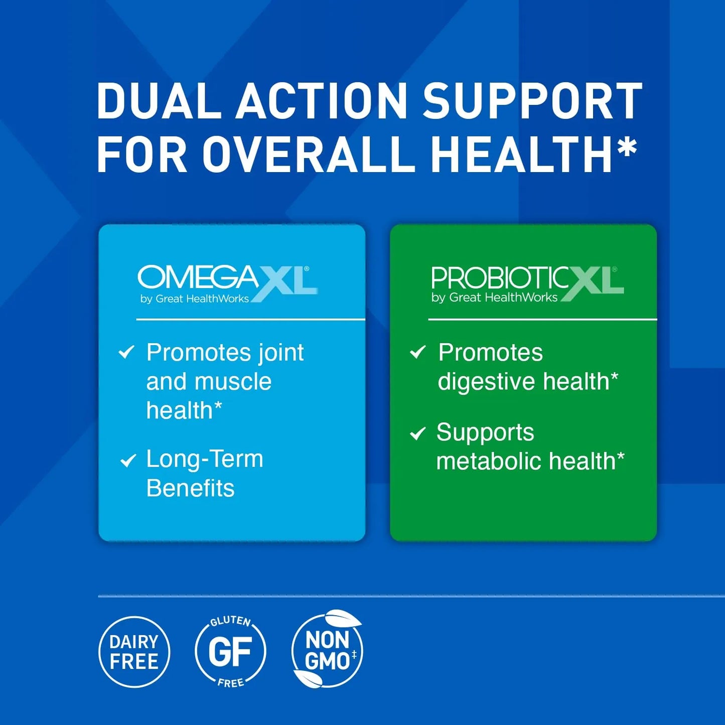 Omegaxl Apoyo Articular Muscular 60 Capsulas Con Probiótico XL PreforPro Salud Integral