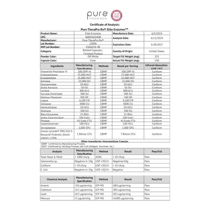 Elite Enzymes Enzimas Digestivas Extra Fuertes Con Saccharomyces Boulardii Para Digestión Y Salud Intestinal