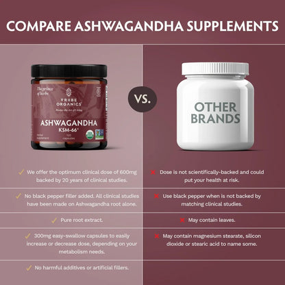 Ashwagandha Ksm66 Extracto Natural 90 Cápsulas Sin Sabor - Imagen 9