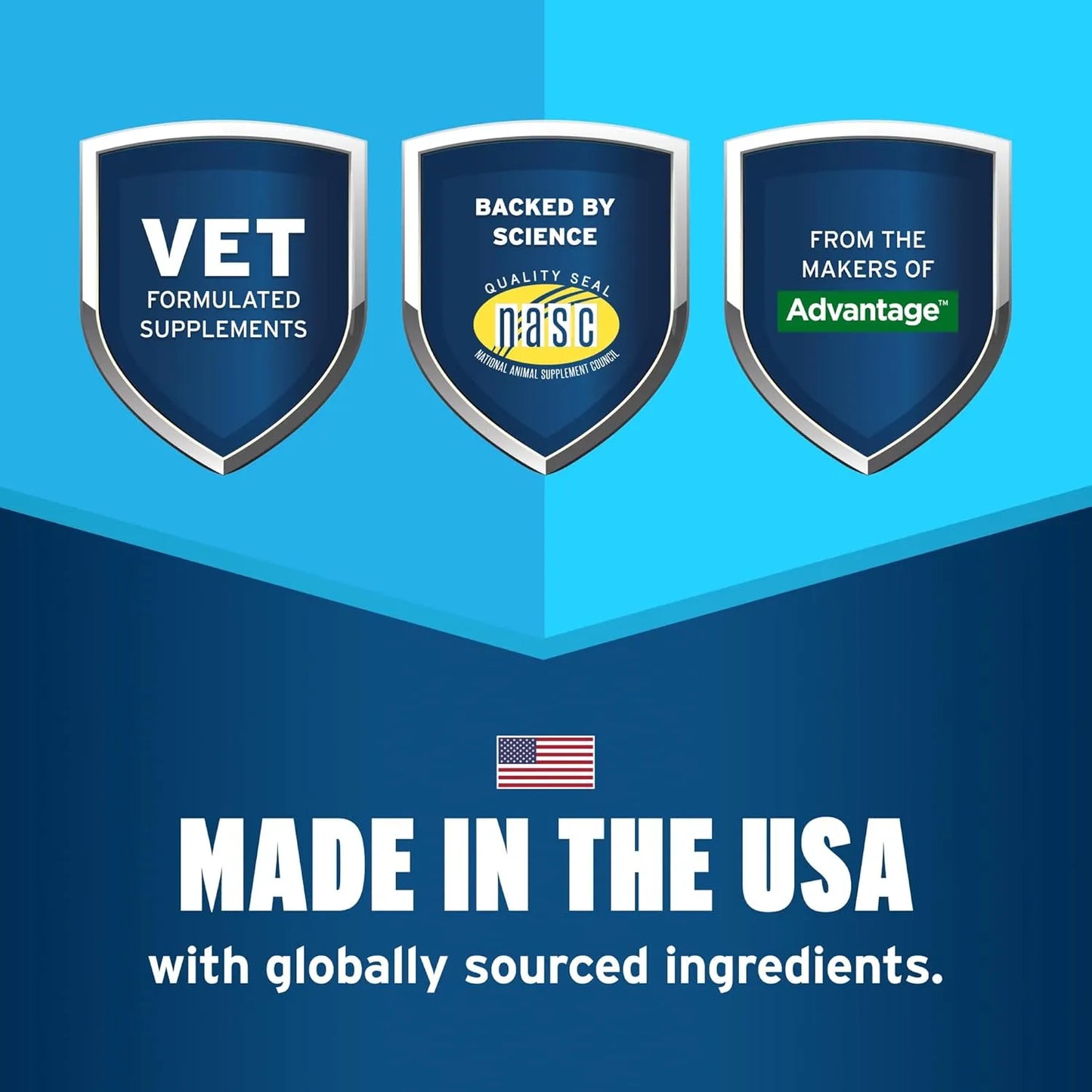 Pet Protect 60 Capsulas Piel Saludable Mascotas Omega 3 Fitoceramidas